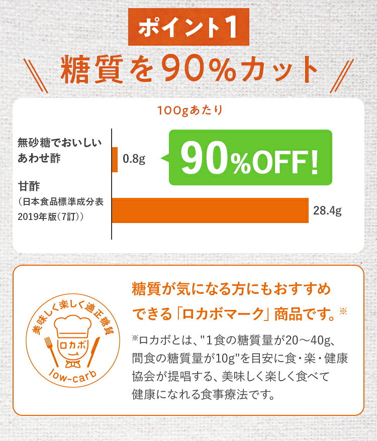 ヤマモリ無砂糖でおいしいあわせ酢（1本）