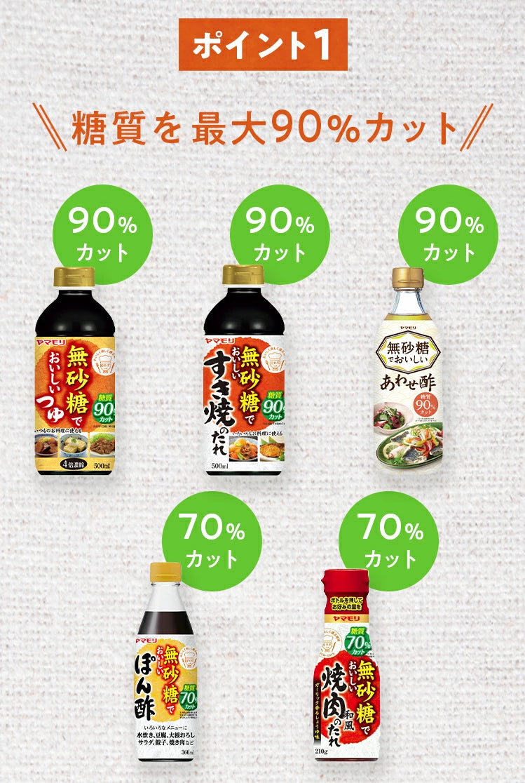 無砂糖調味料8本セット