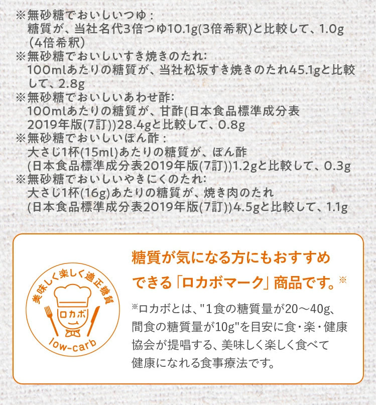 無砂糖調味料8本セット