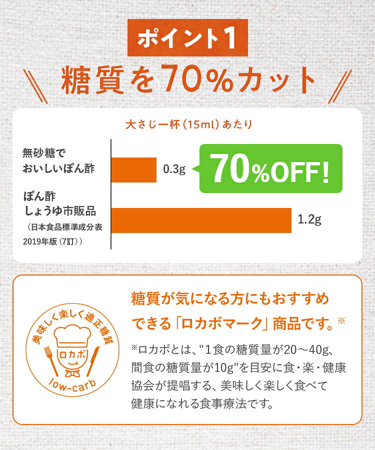 ヤマモリ無砂糖でおいしいぽん酢（1本）